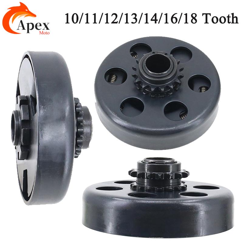 Frizione automatica centrifuga - 428 Chain recensione e prezzo