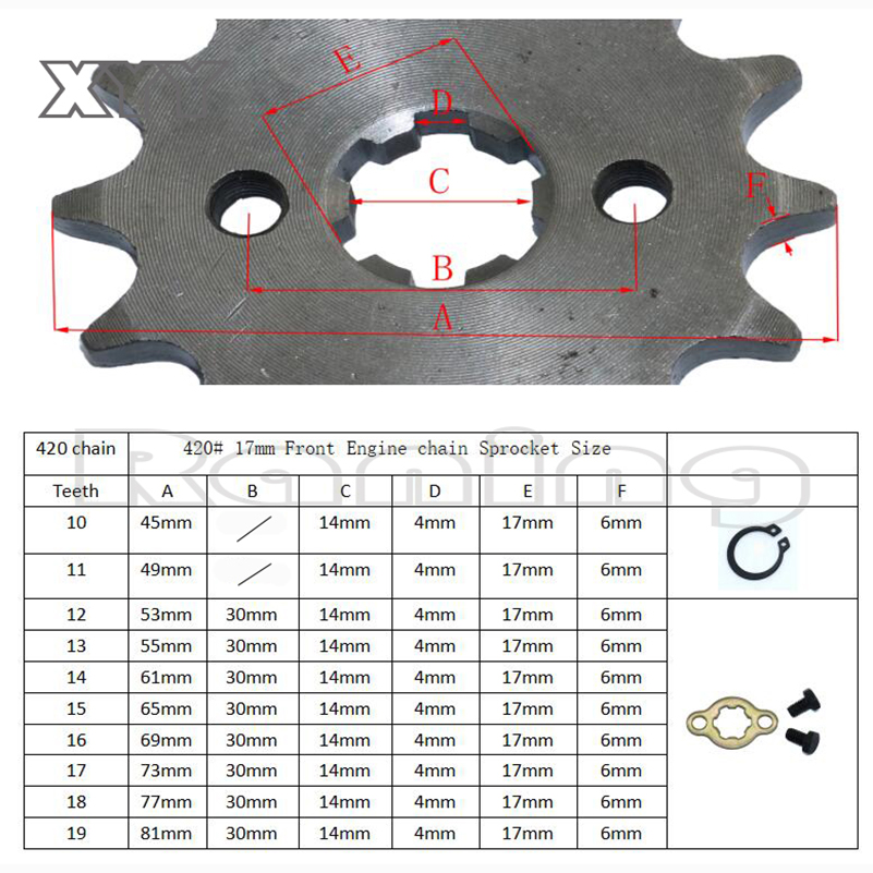 Nuovo 420 #   17mm Pignone Mot - Sprocket Chain recensione e prezzo